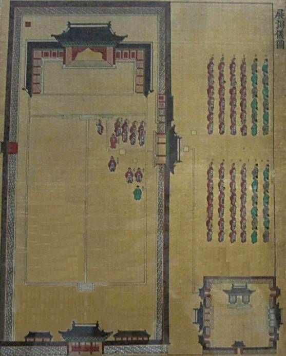Иллюстрация к описанию церемонии конфуцианцами во время дворцового ритуала. Корея.  Нац. музей в Сеуле. (Фото Лимарева В.Н.)